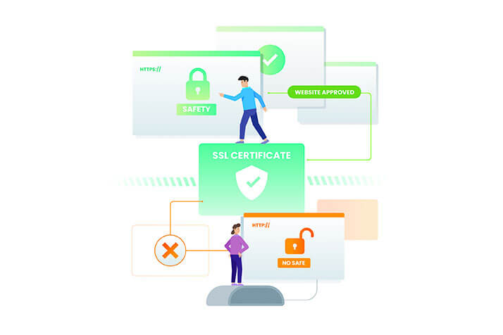 تاثیر SSL بر امنیت و سئوی سایت