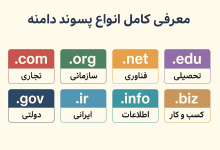 معرفی کامل انواع پسوند دامنه (TLD) و کاربرد آن‌ها