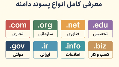 معرفی کامل انواع پسوند دامنه (TLD) و کاربرد آن‌ها