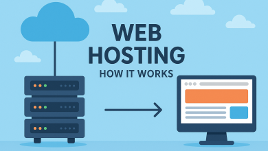 میزبانی وب چیست و چگونه کار می‌کند؟