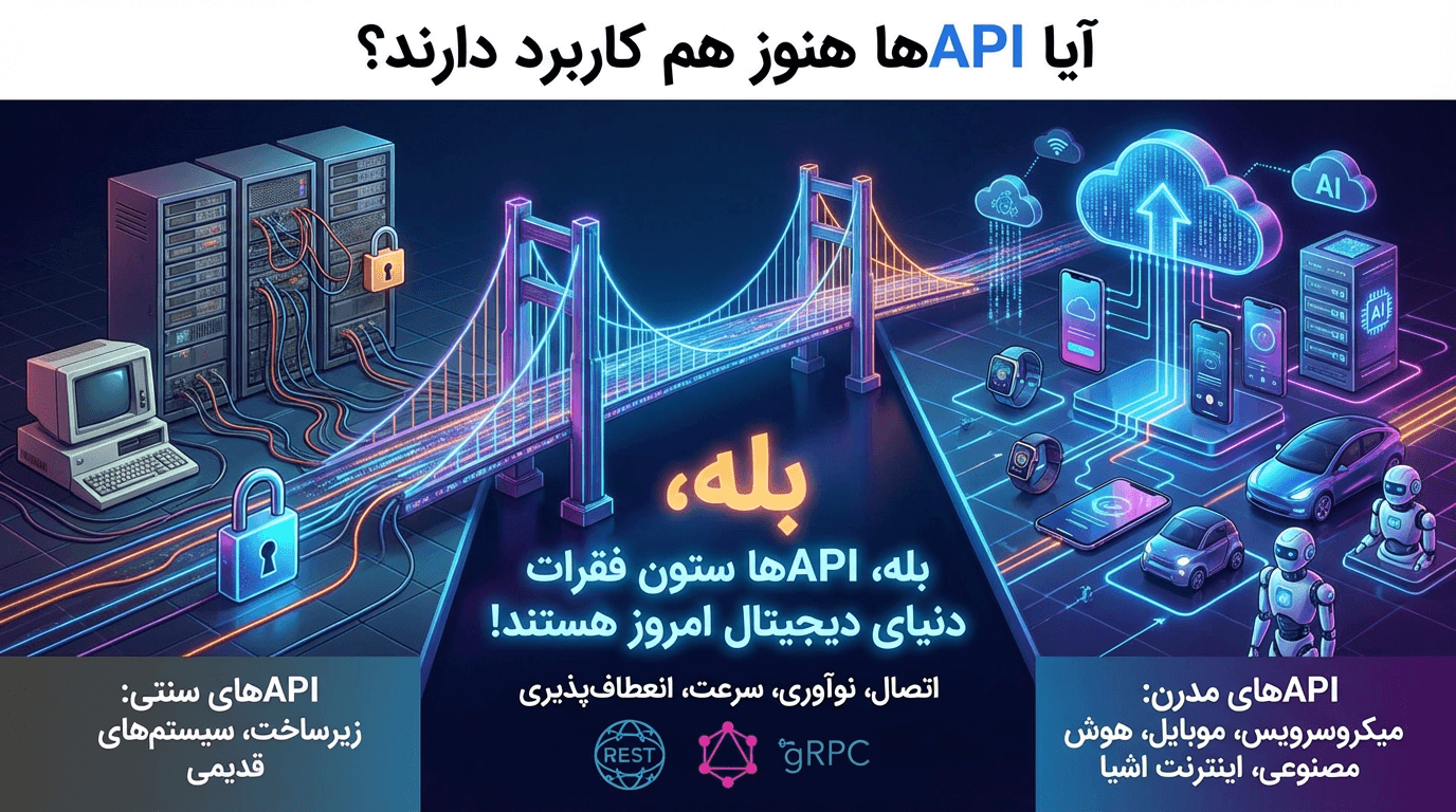 آیا APIها هنوز هم کاربرد دارند؟